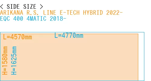 #ARIKANA R.S. LINE E-TECH HYBRID 2022- + EQC 400 4MATIC 2018-
